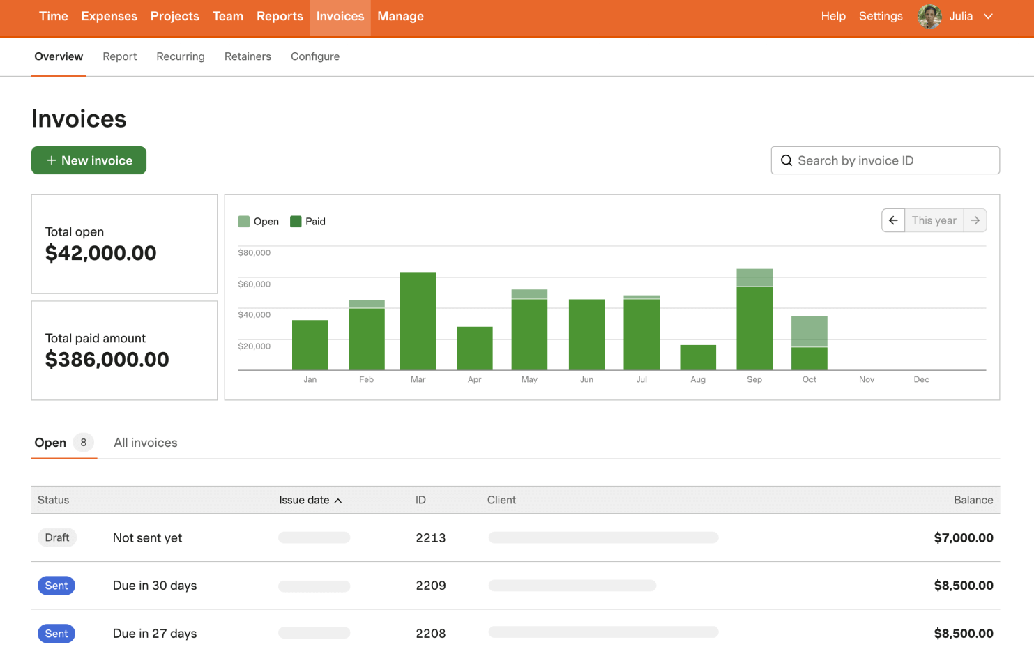 Best time analytics app