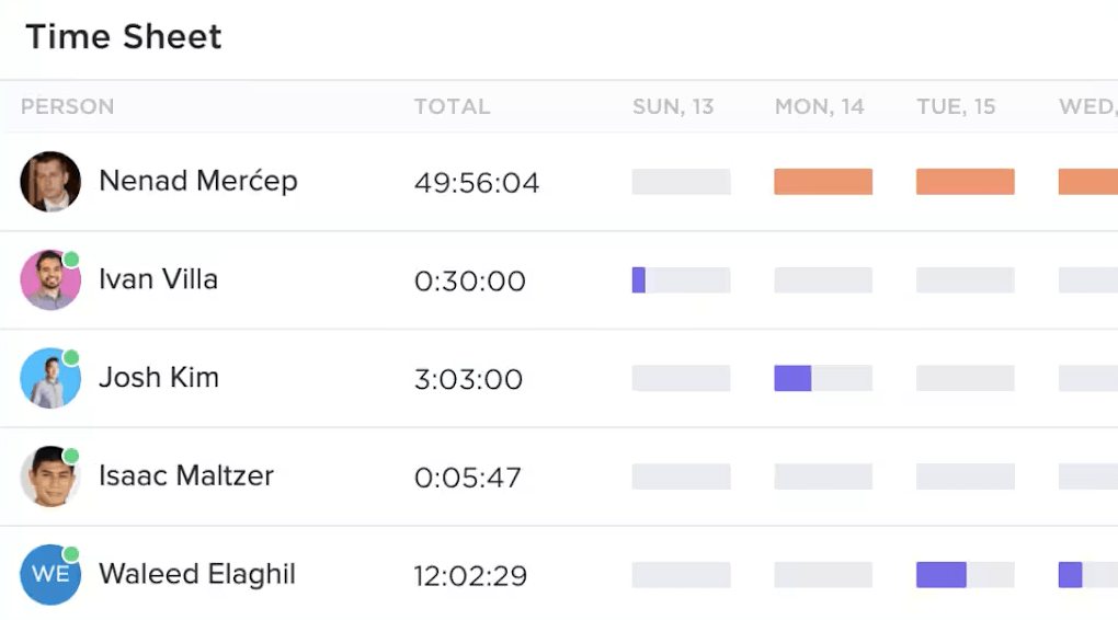 Best time analytics app