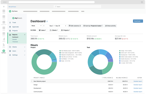 Free Timesheet for Microsoft Teams | My Hours