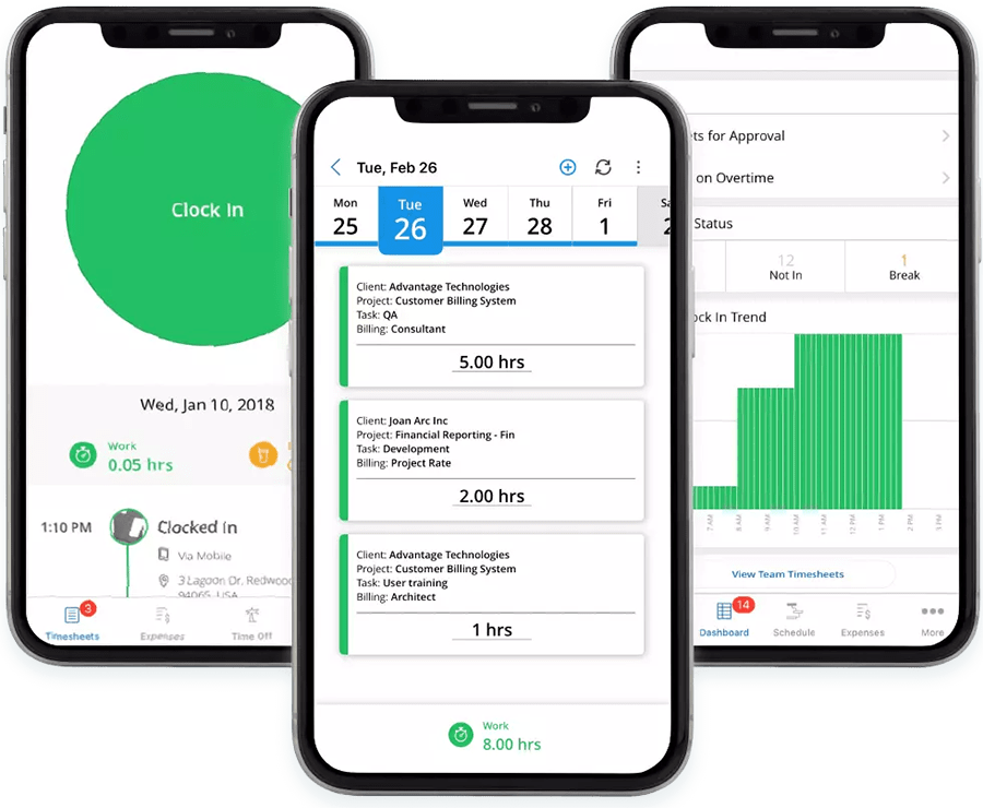 Best Construction Time Tracking Software in 2025