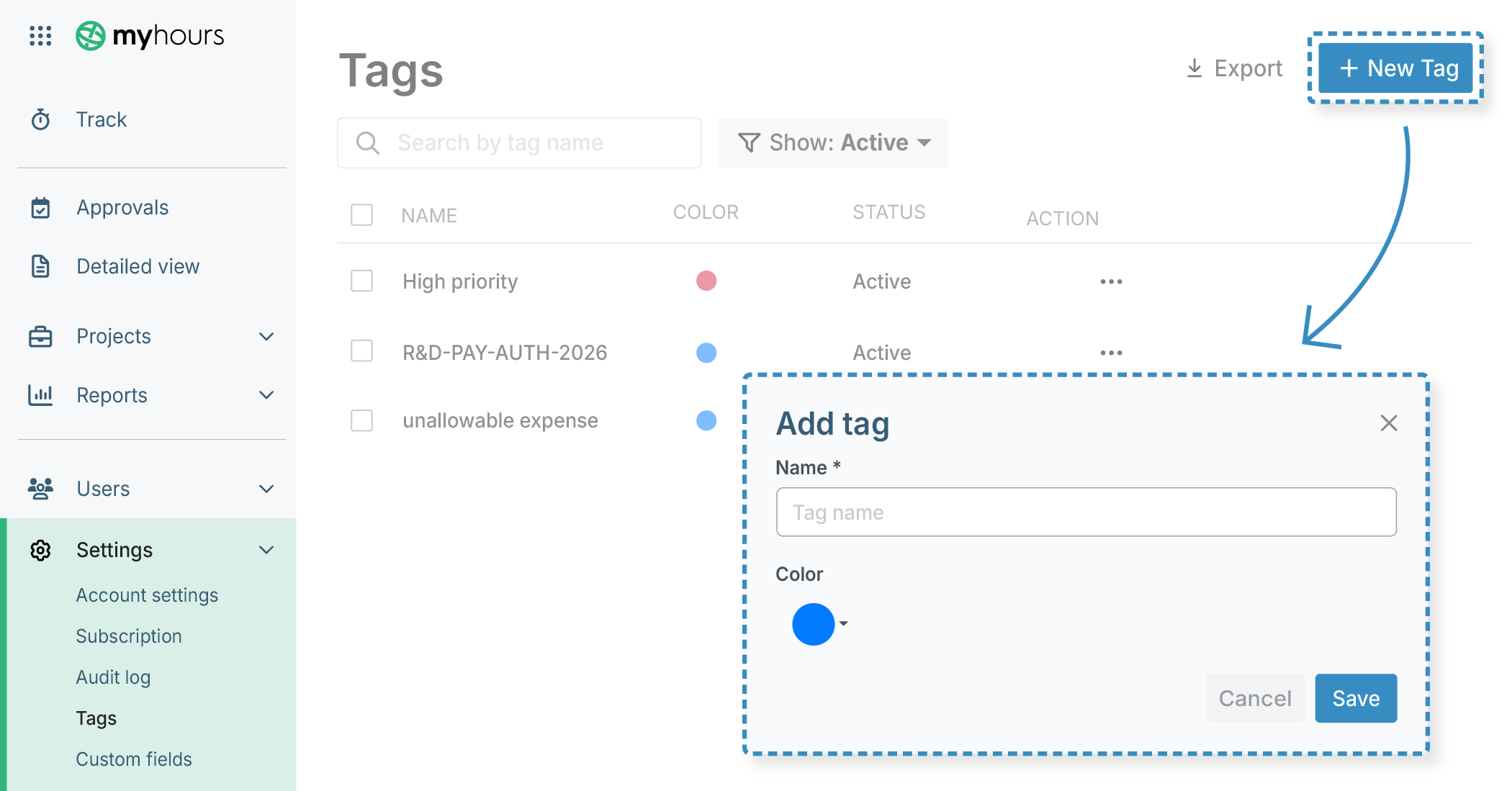 Analyze cost of projects and budgeting