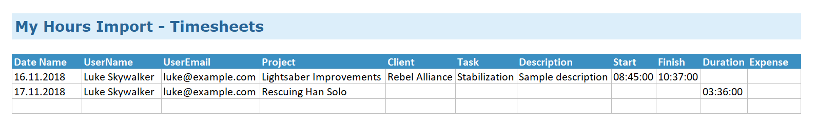 My Hours import - timesheets
