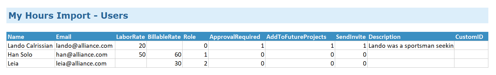 My Hours import - users
