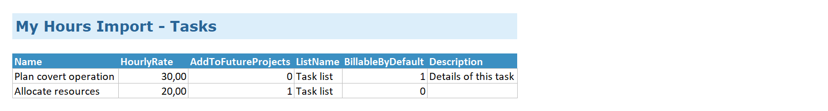 My Hours import - tasks