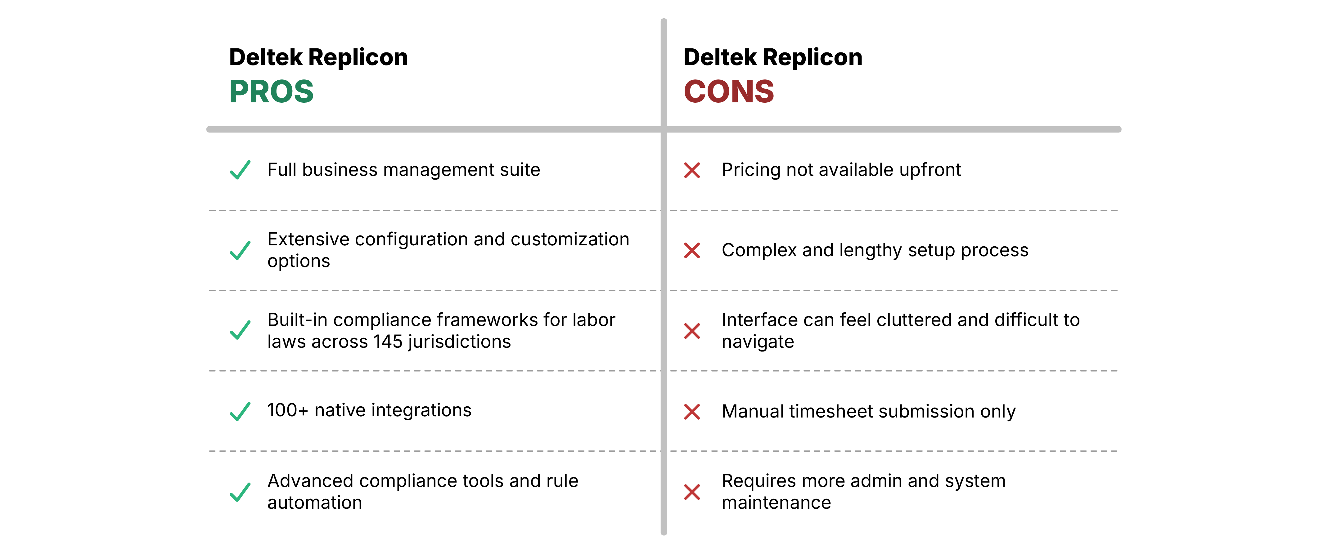 expense tracking software