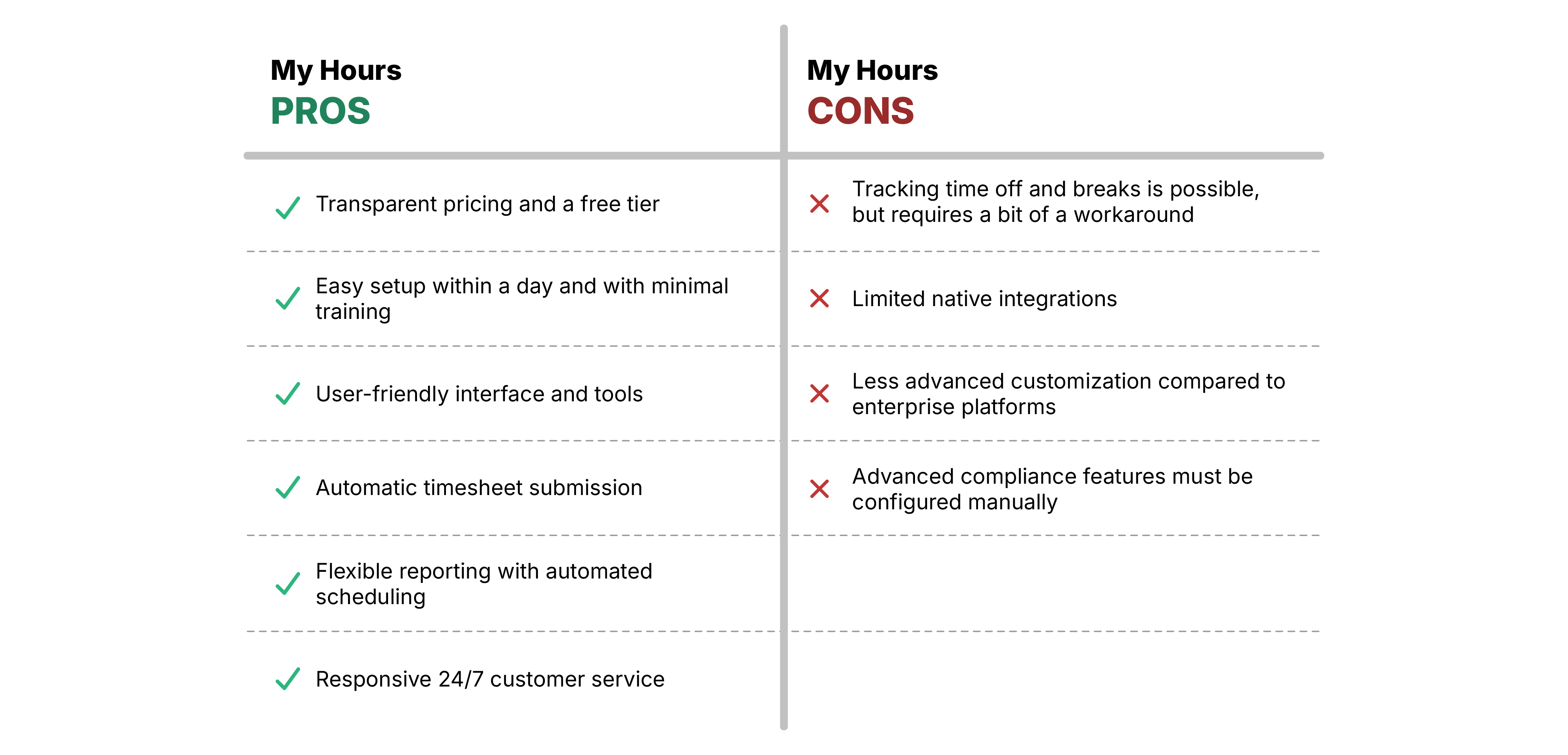 expense tracking software