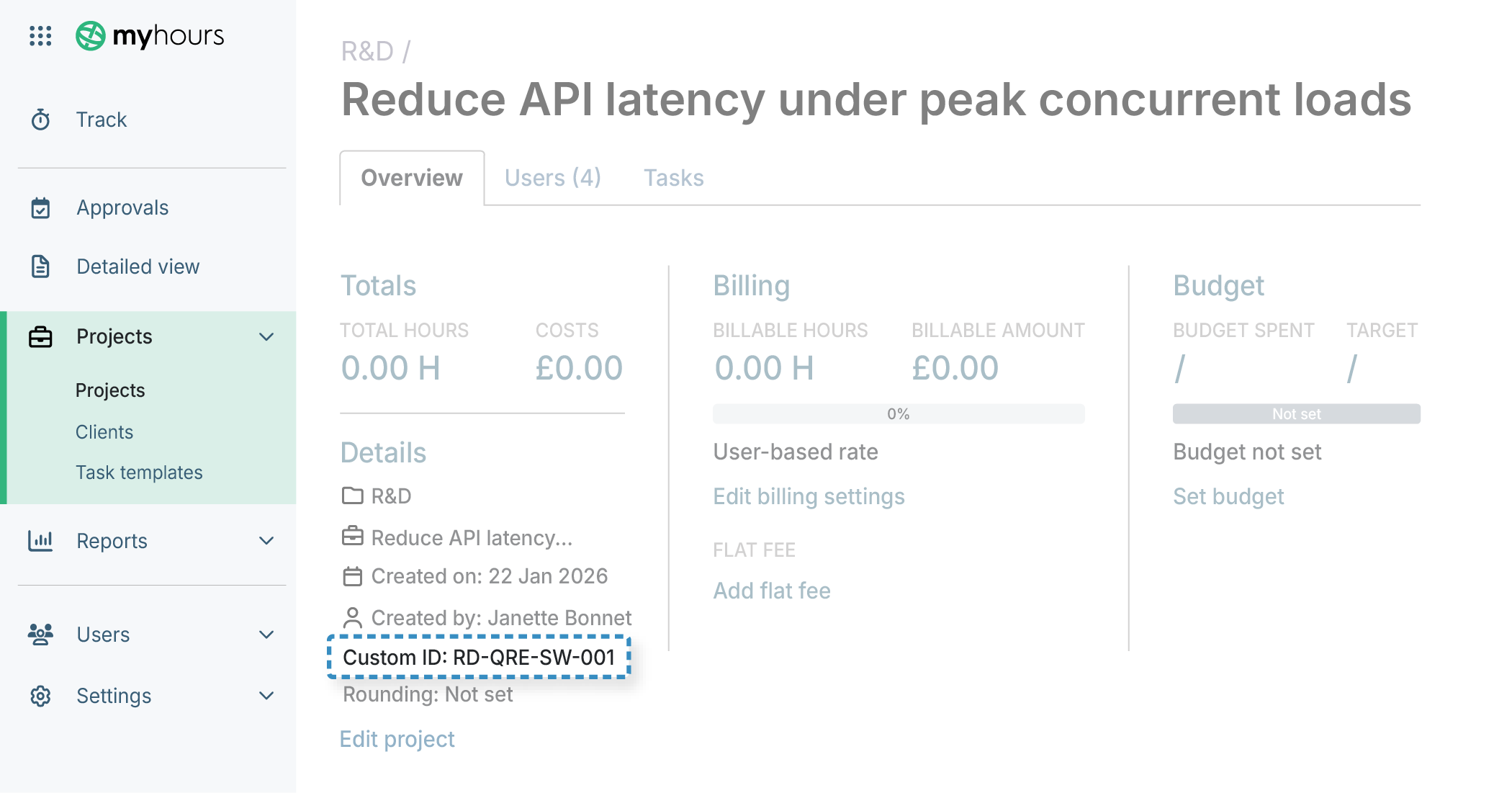 Analyze cost of projects and budgeting