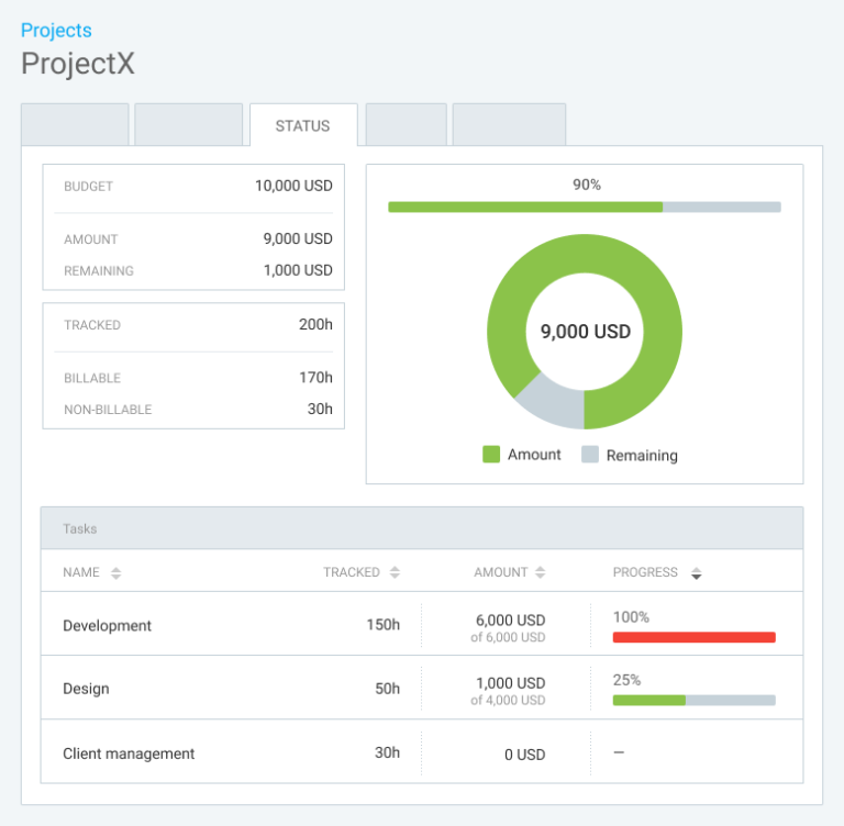 expense tracking software