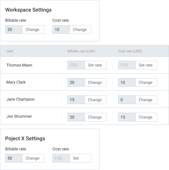expense tracking software