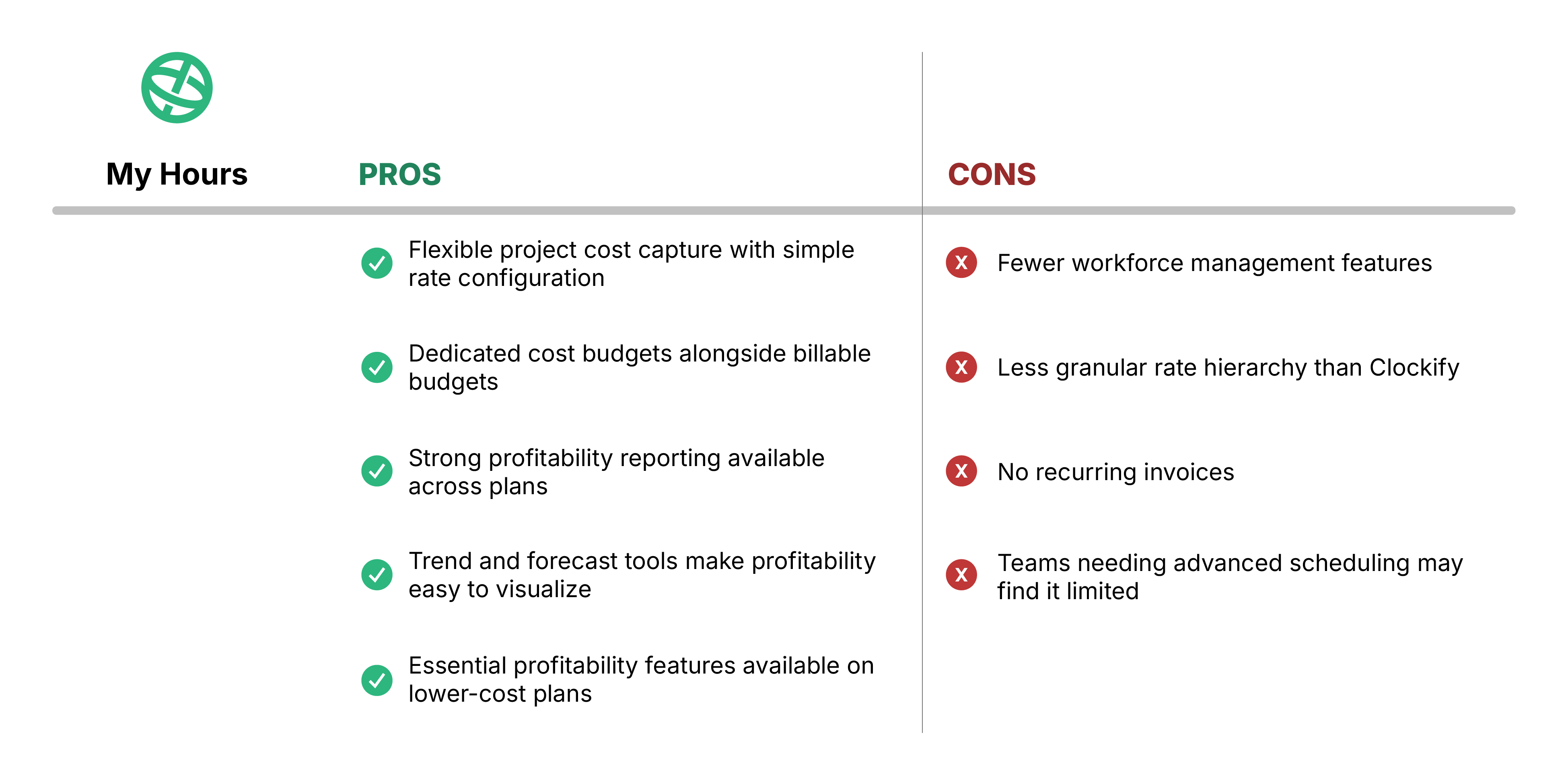 expense tracking software