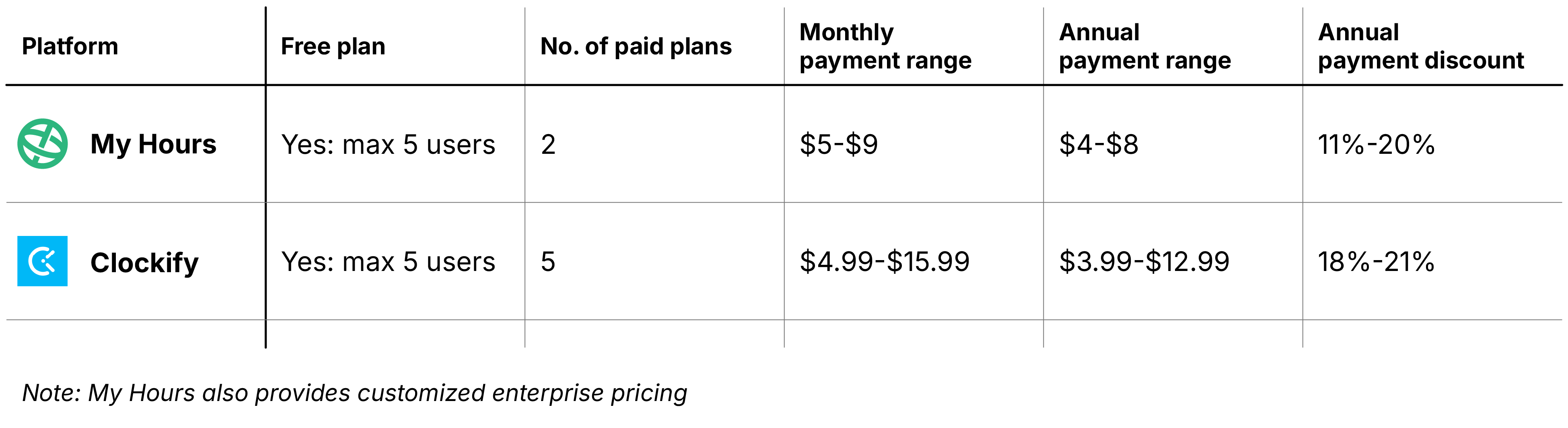 expense tracking software