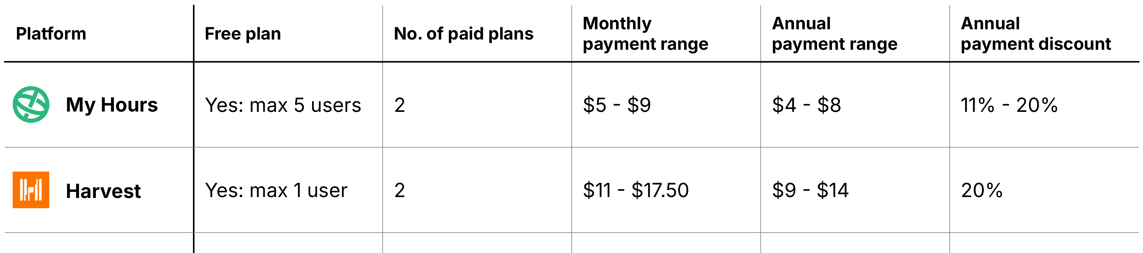 expense tracking software