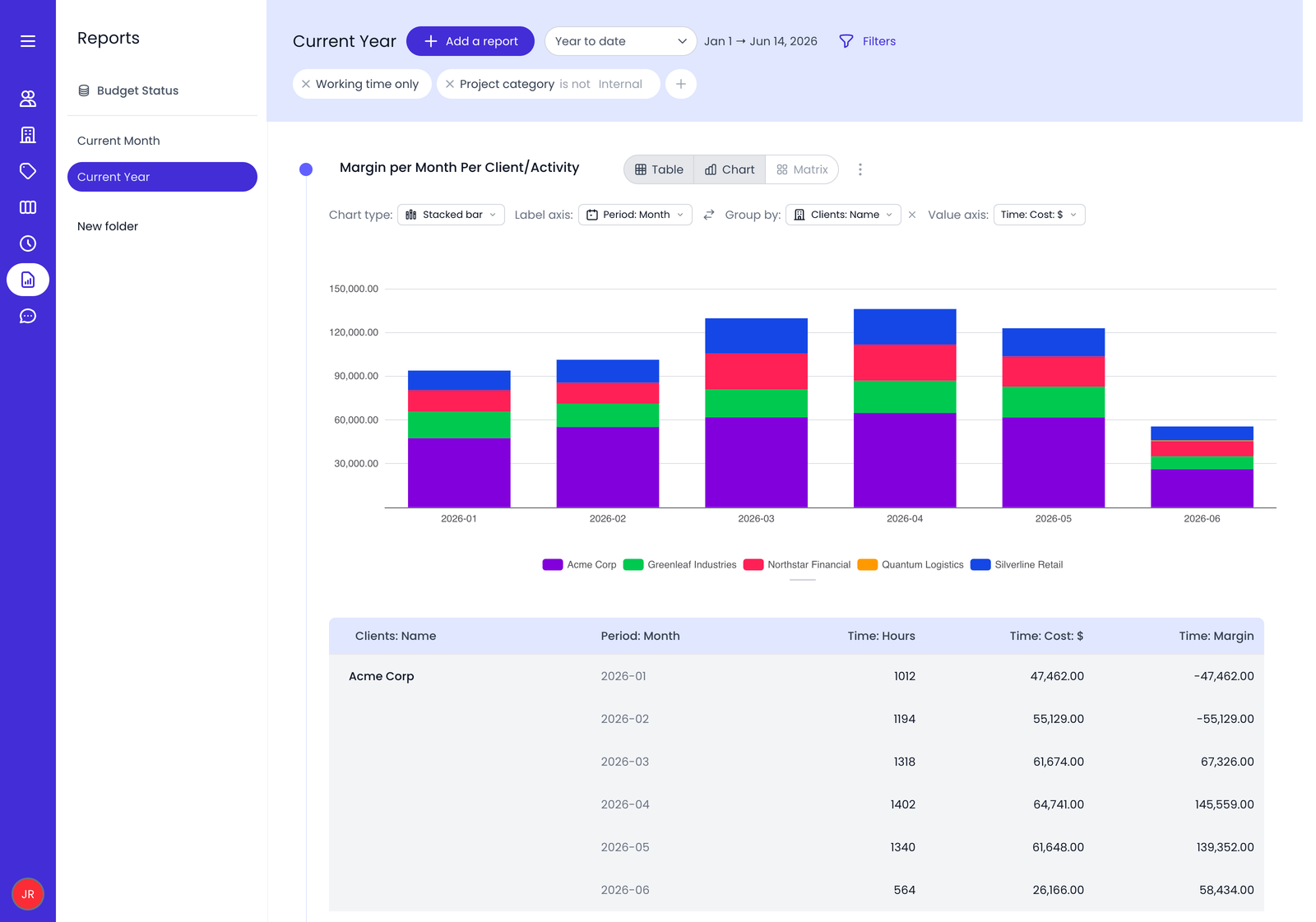 6 Best Time Tracking Software for Small Businesses in 2025