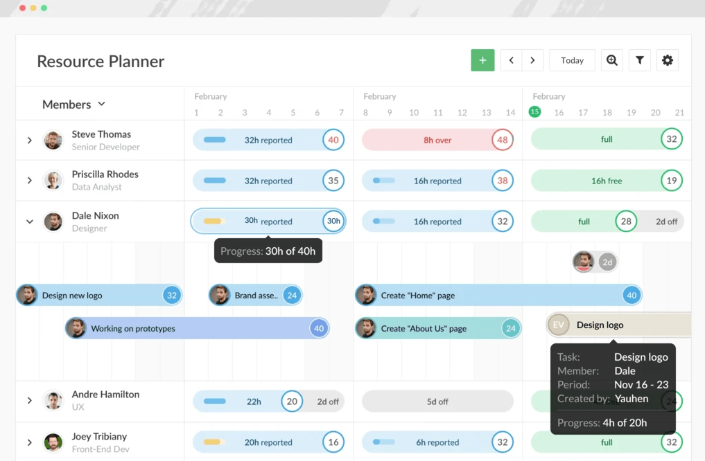 Everhour resource planner