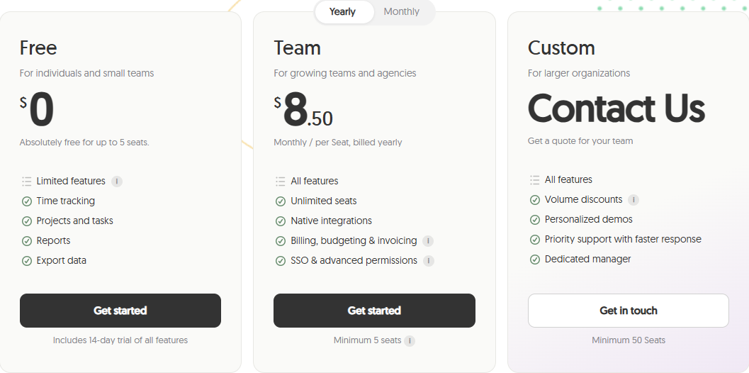 Everhour pricing