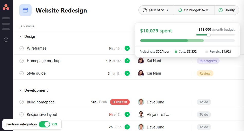Everhour time tracking and budget