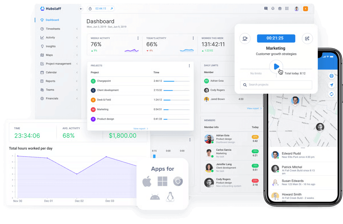 Hubstaff dashboard
