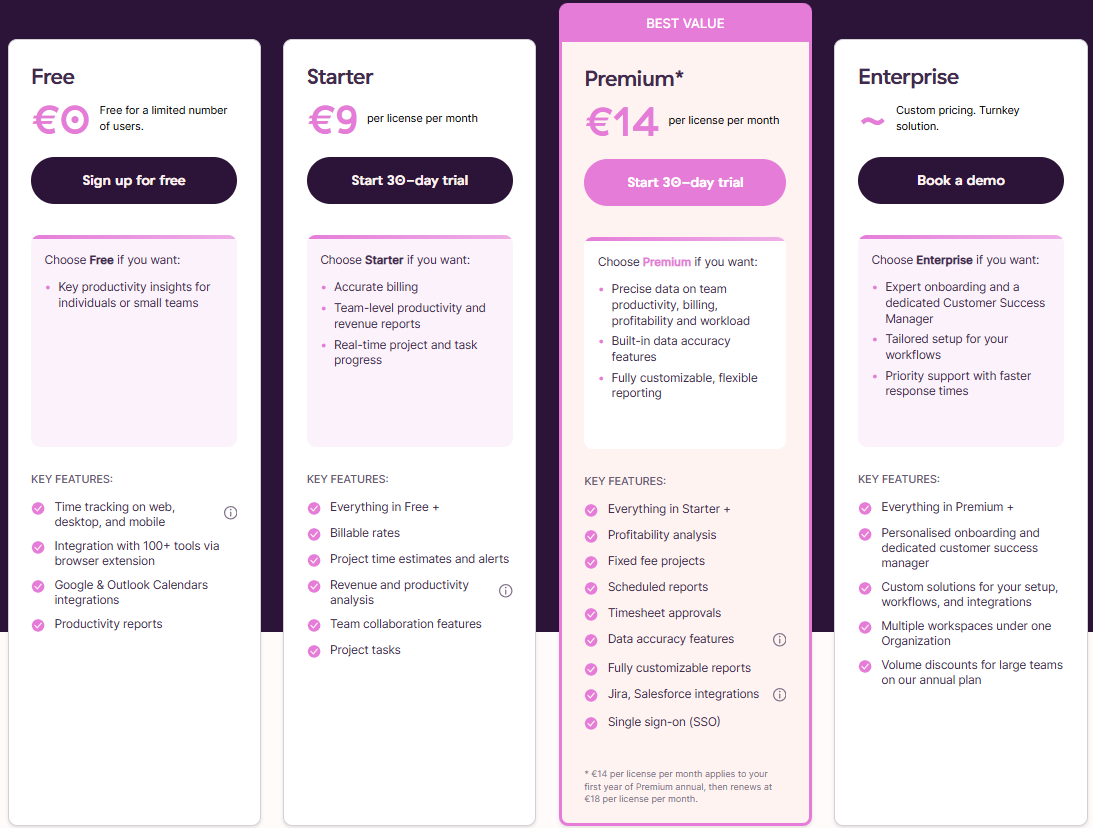 Toggl Track pricing