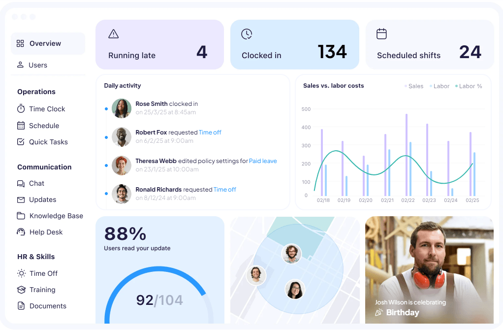 Connecteam dashboard