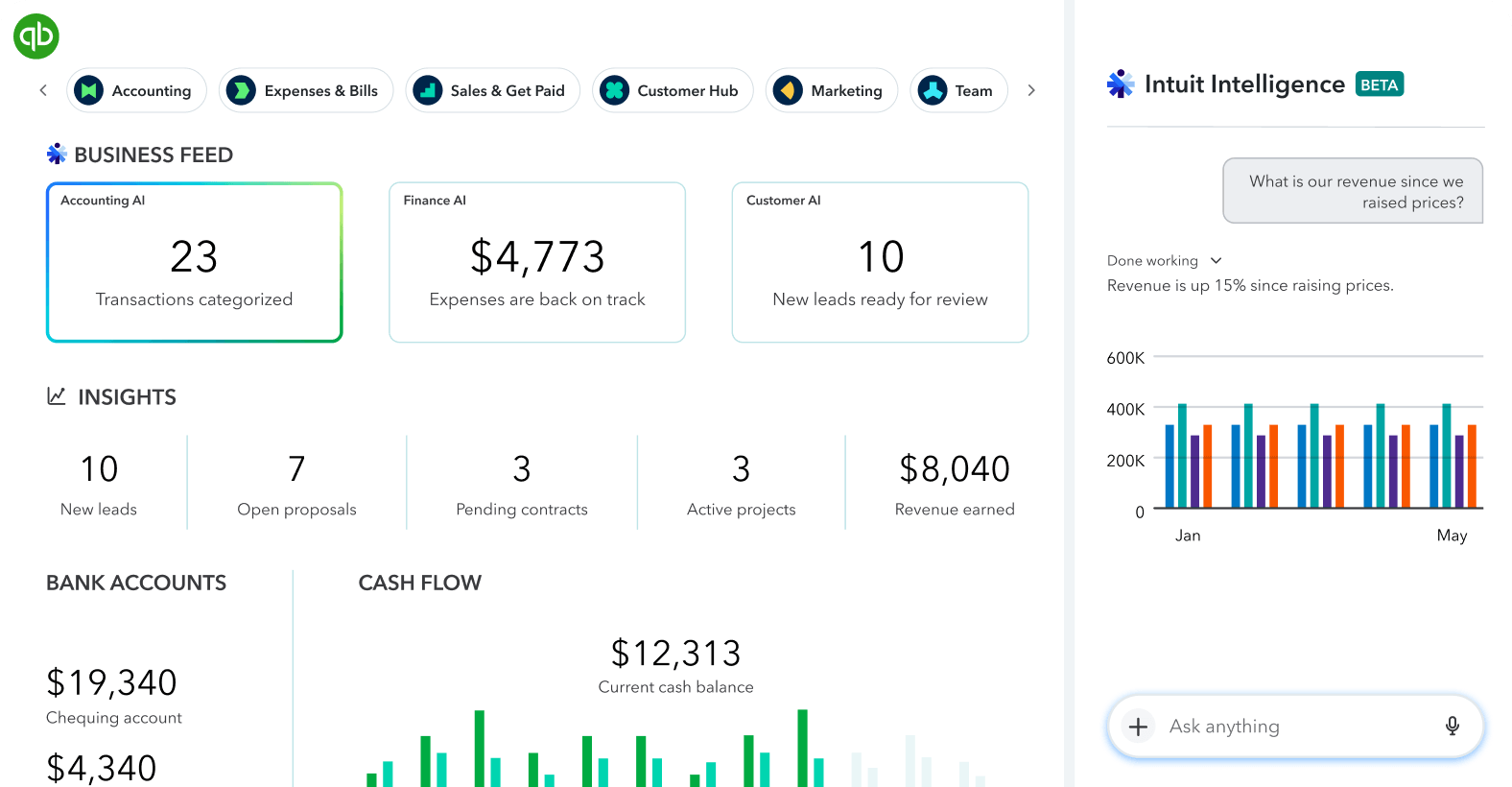 QuickBooks accounting