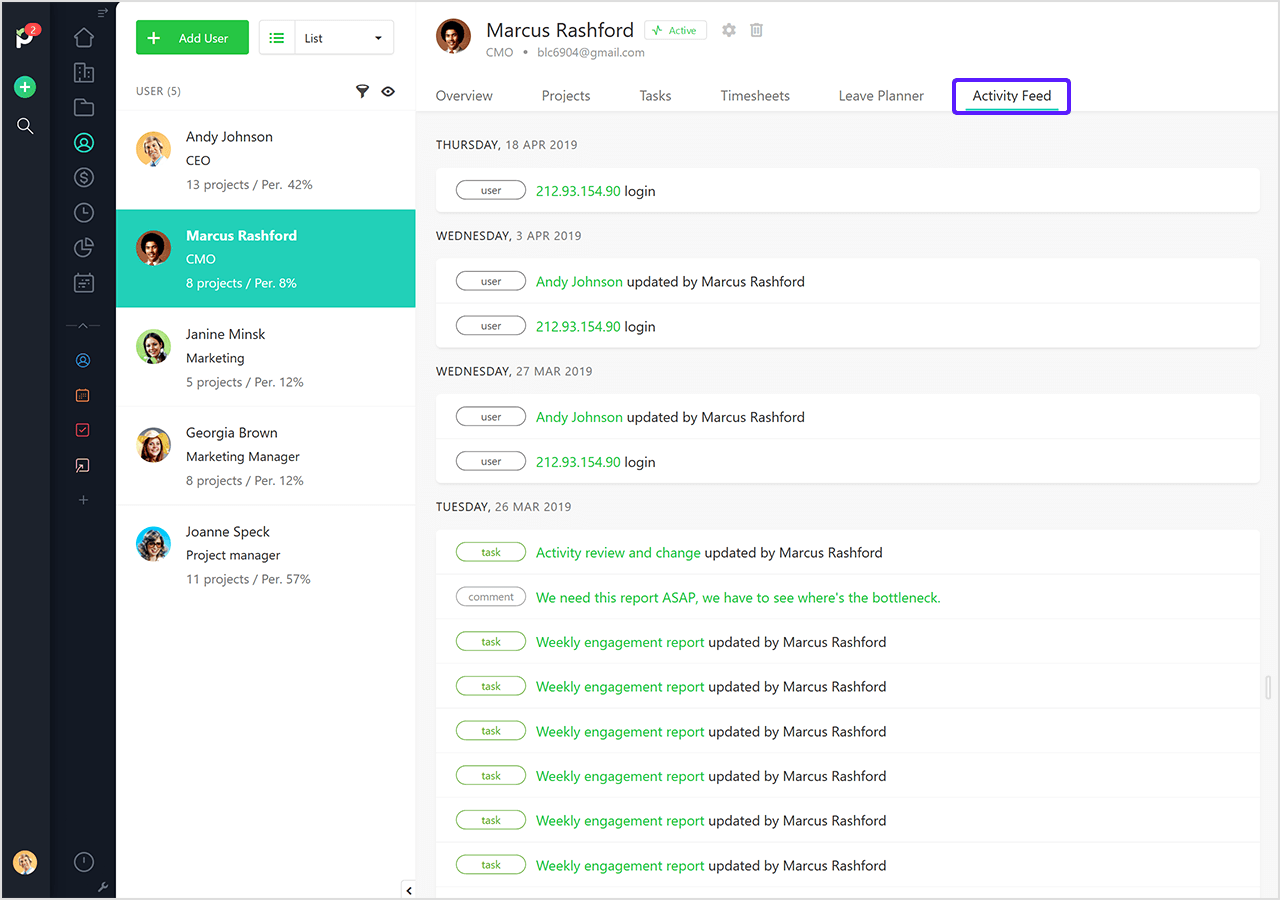 Paymo activity feed