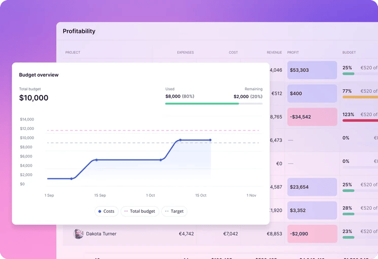 Best time sheet app
