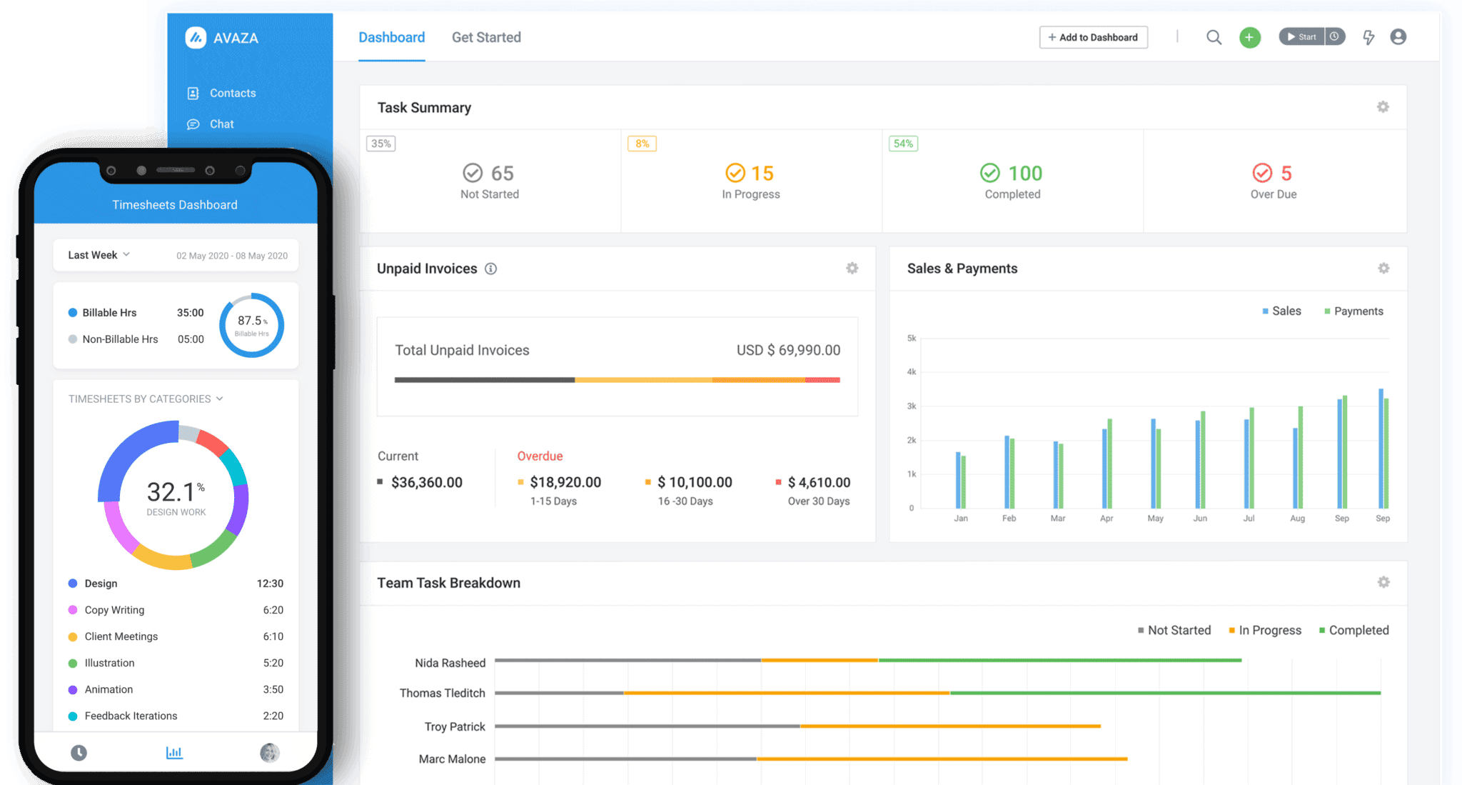 Best time analytics app