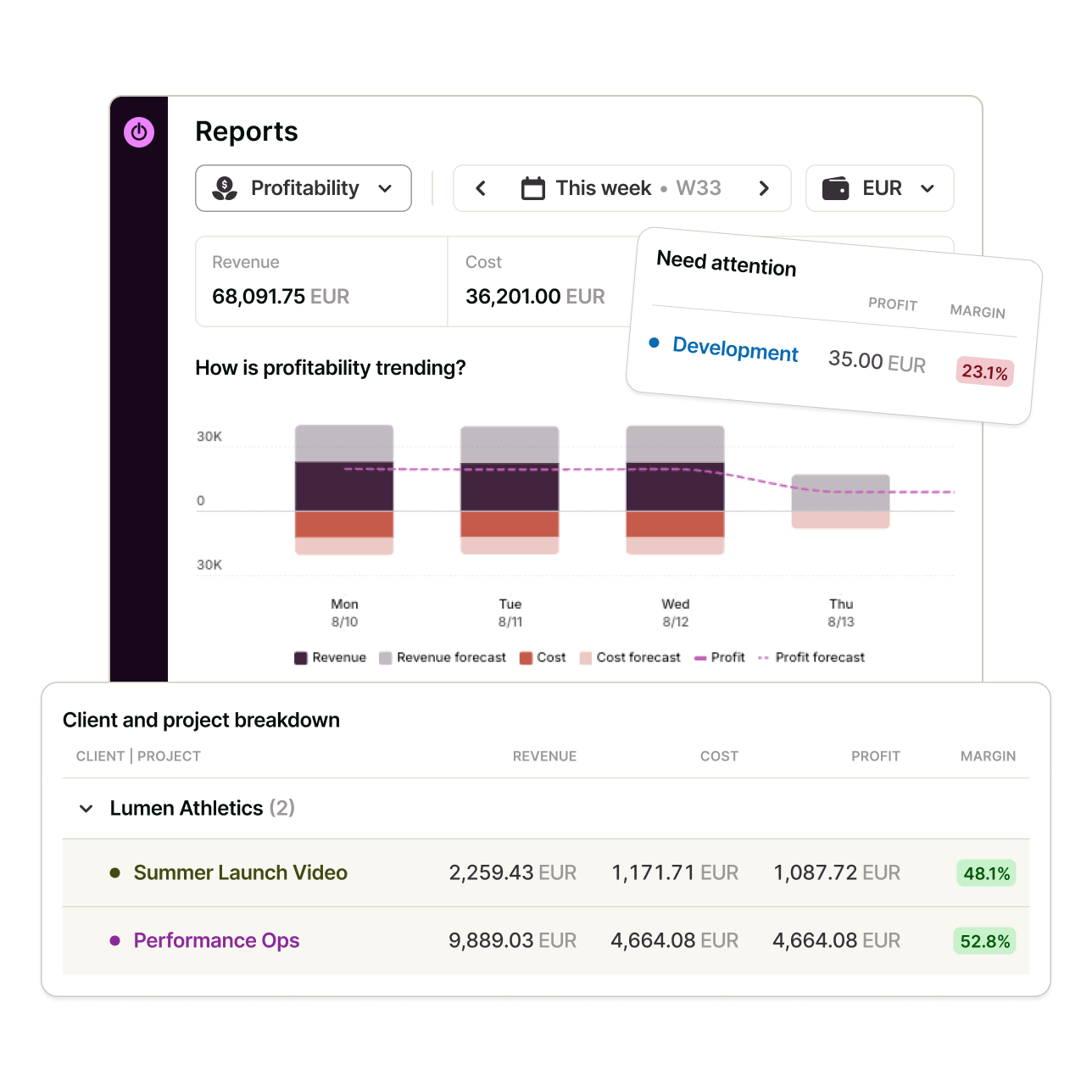 Toggl Track reports