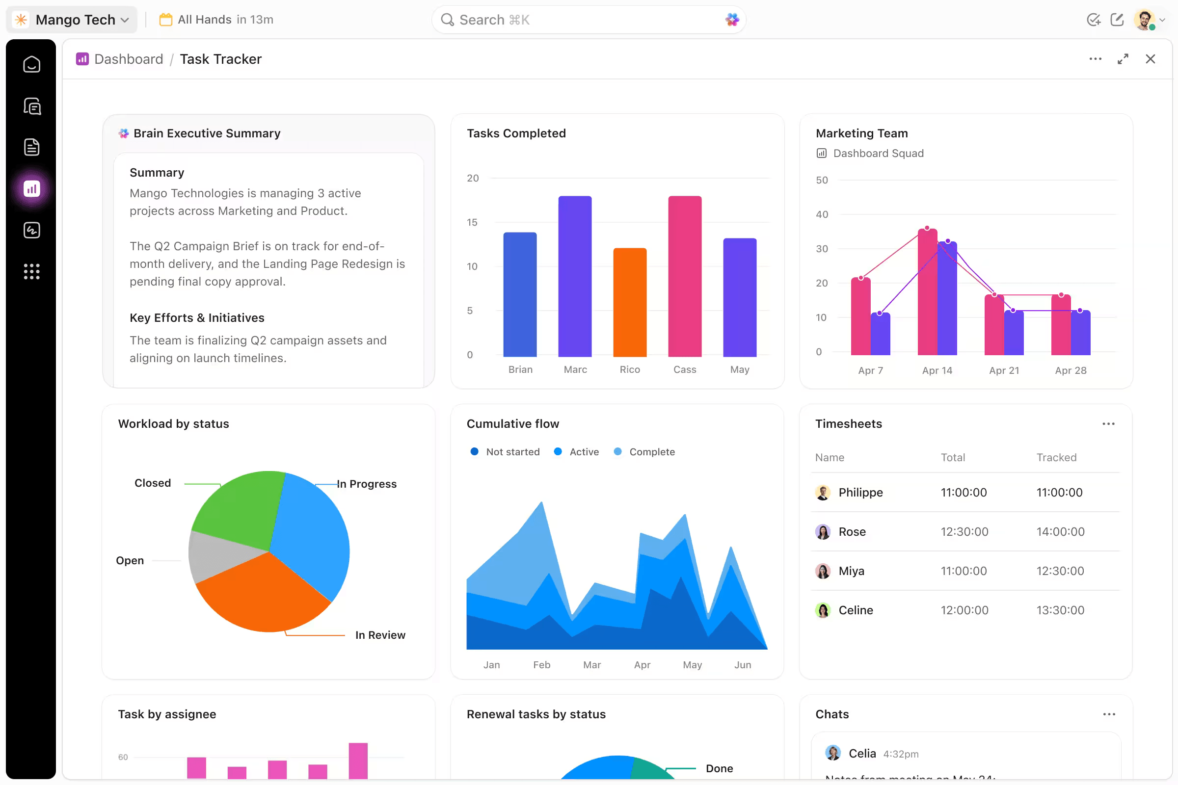 ClickUp dashboard