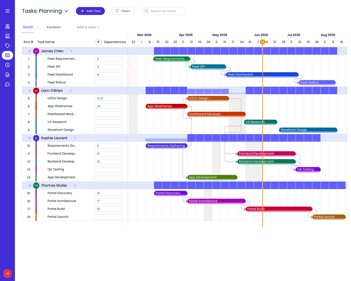 Beebole planning tasks