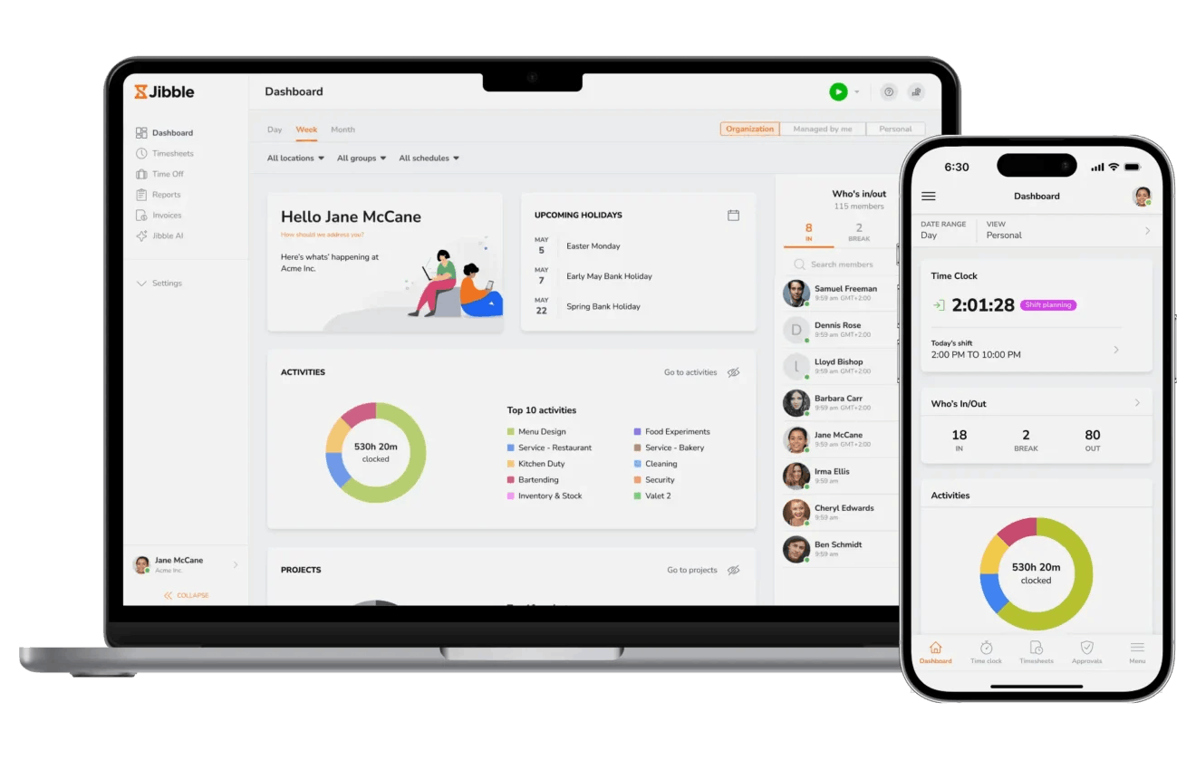 Jibble dashboard view
