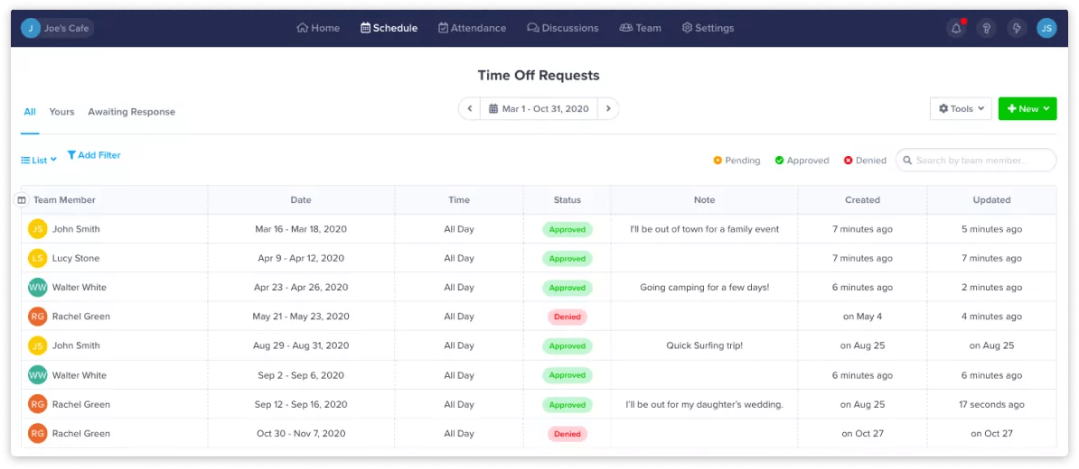 ZoomShift time off requests