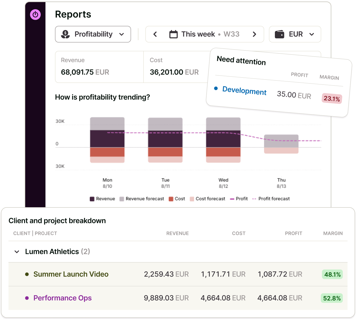 Toggl Track reports