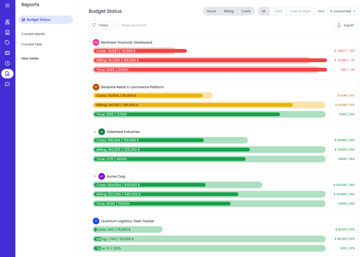 Best time project time tracking app