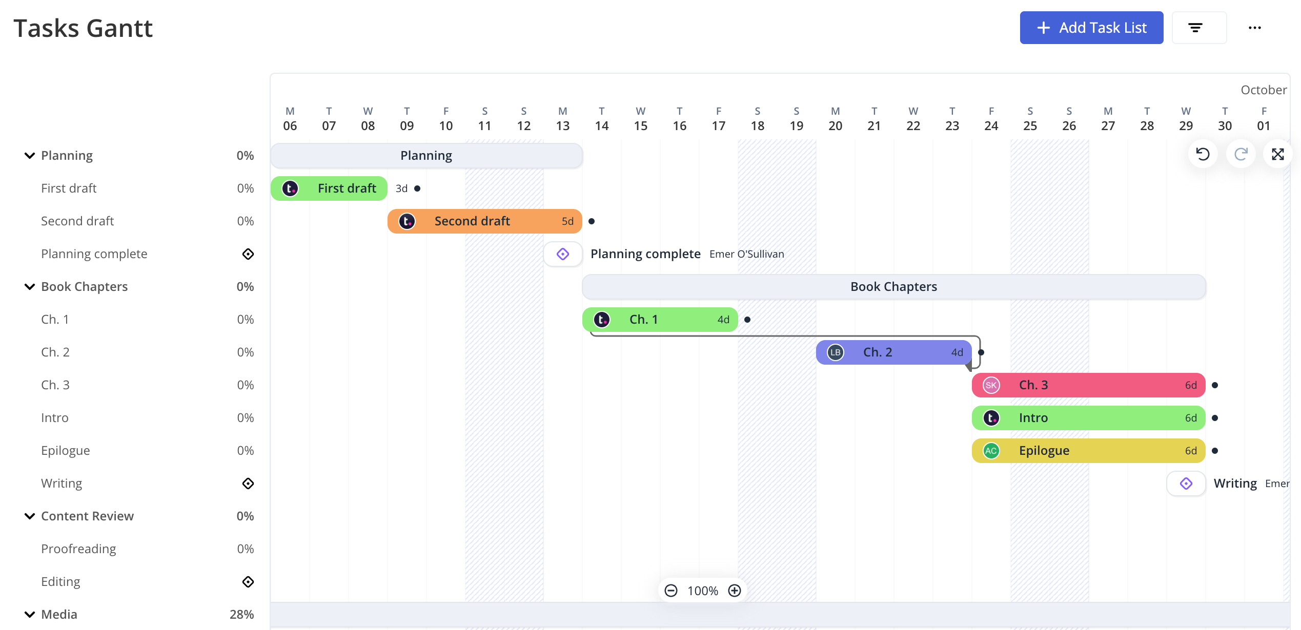 Best time analytics app