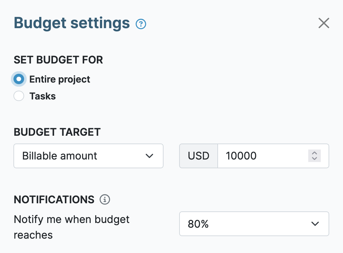 Alerts for Budget Control