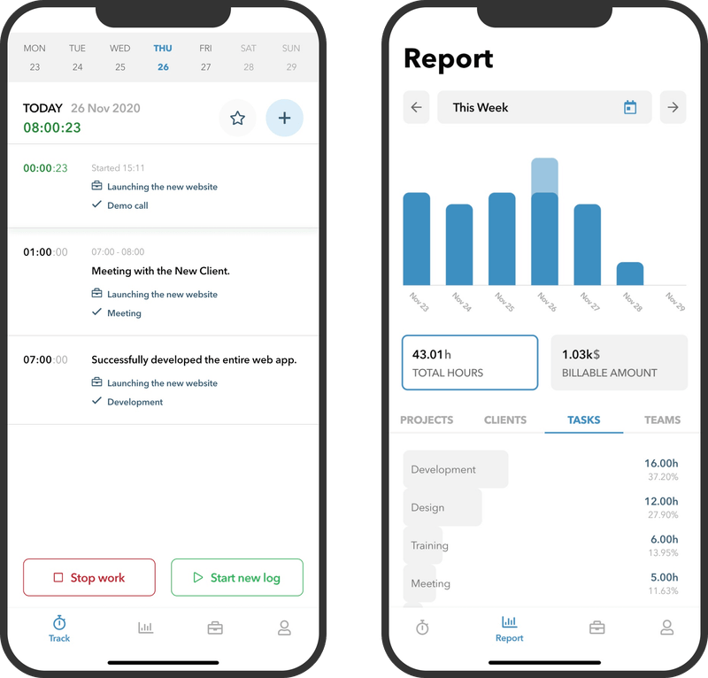 Mobile & Field Workforce Time Tracking | My Hours