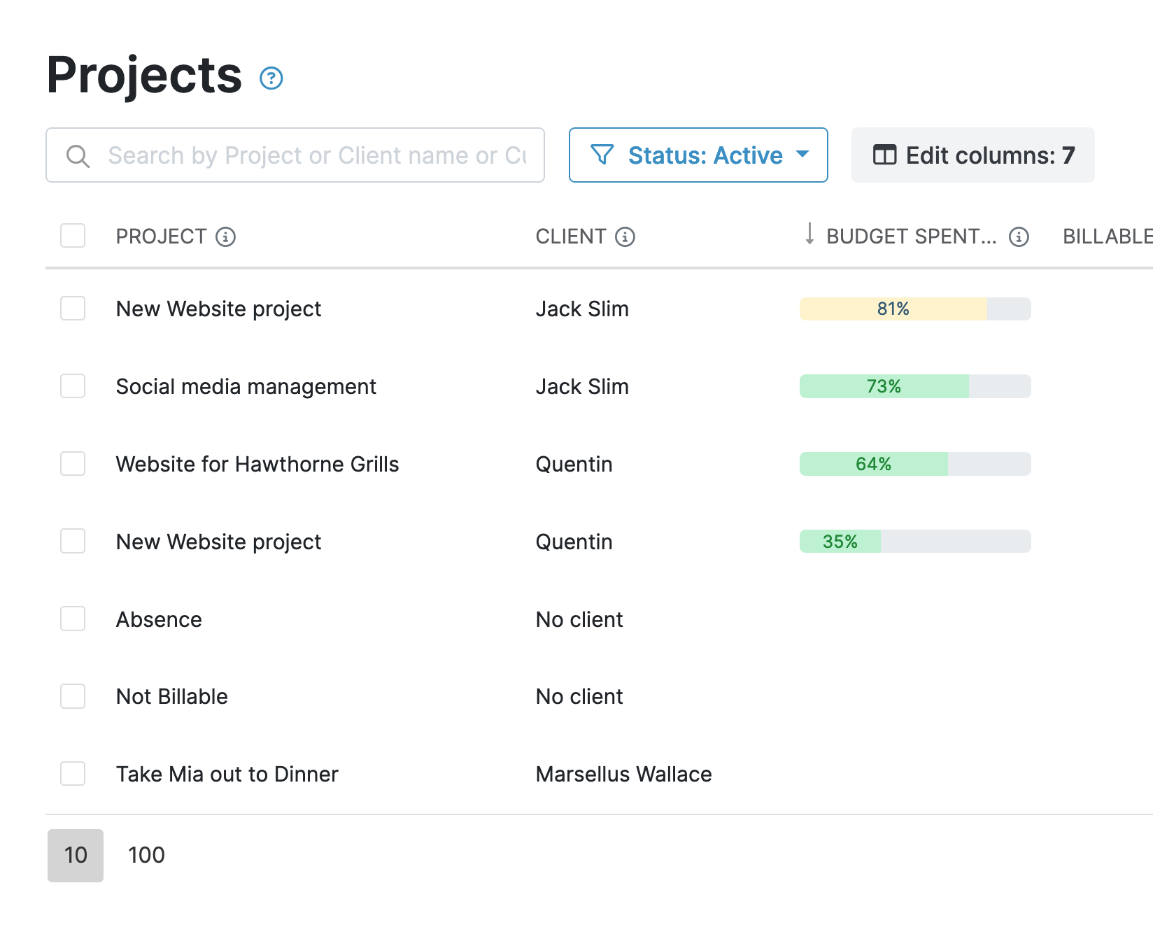 Task Estimate and Project Planning