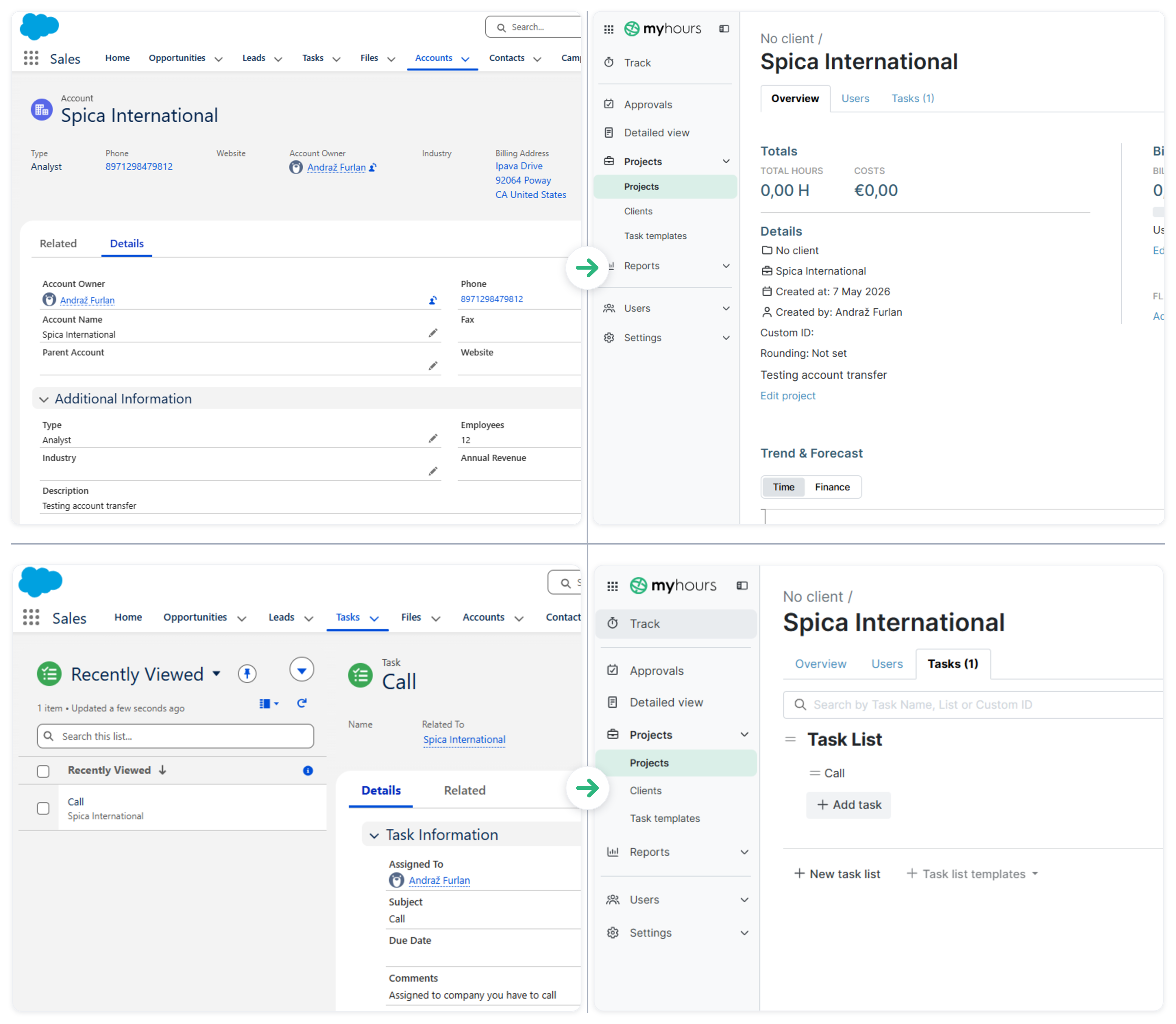 Salesforce and My Hours integration