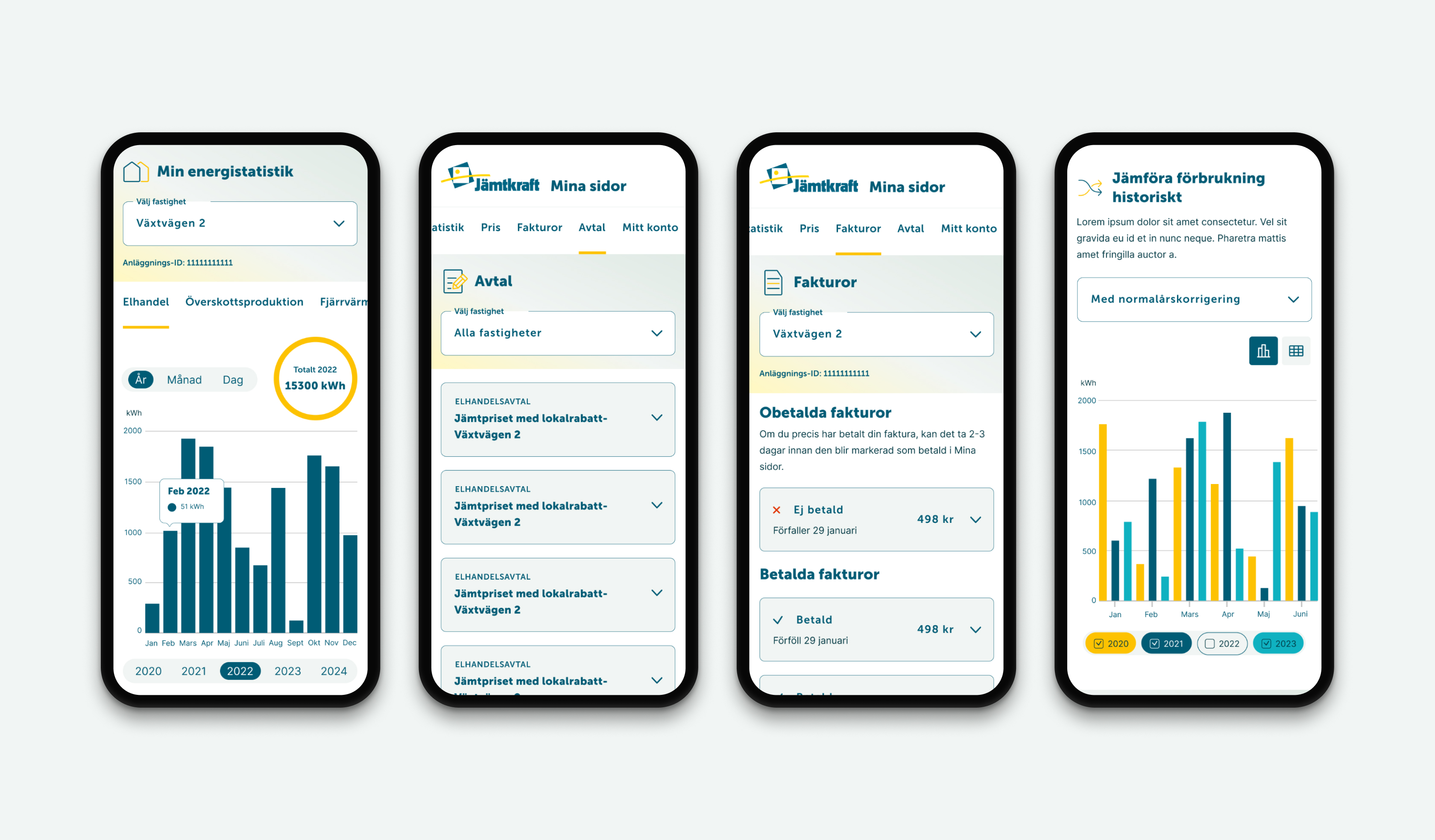 Skisser över Jämtkrafts webbplats