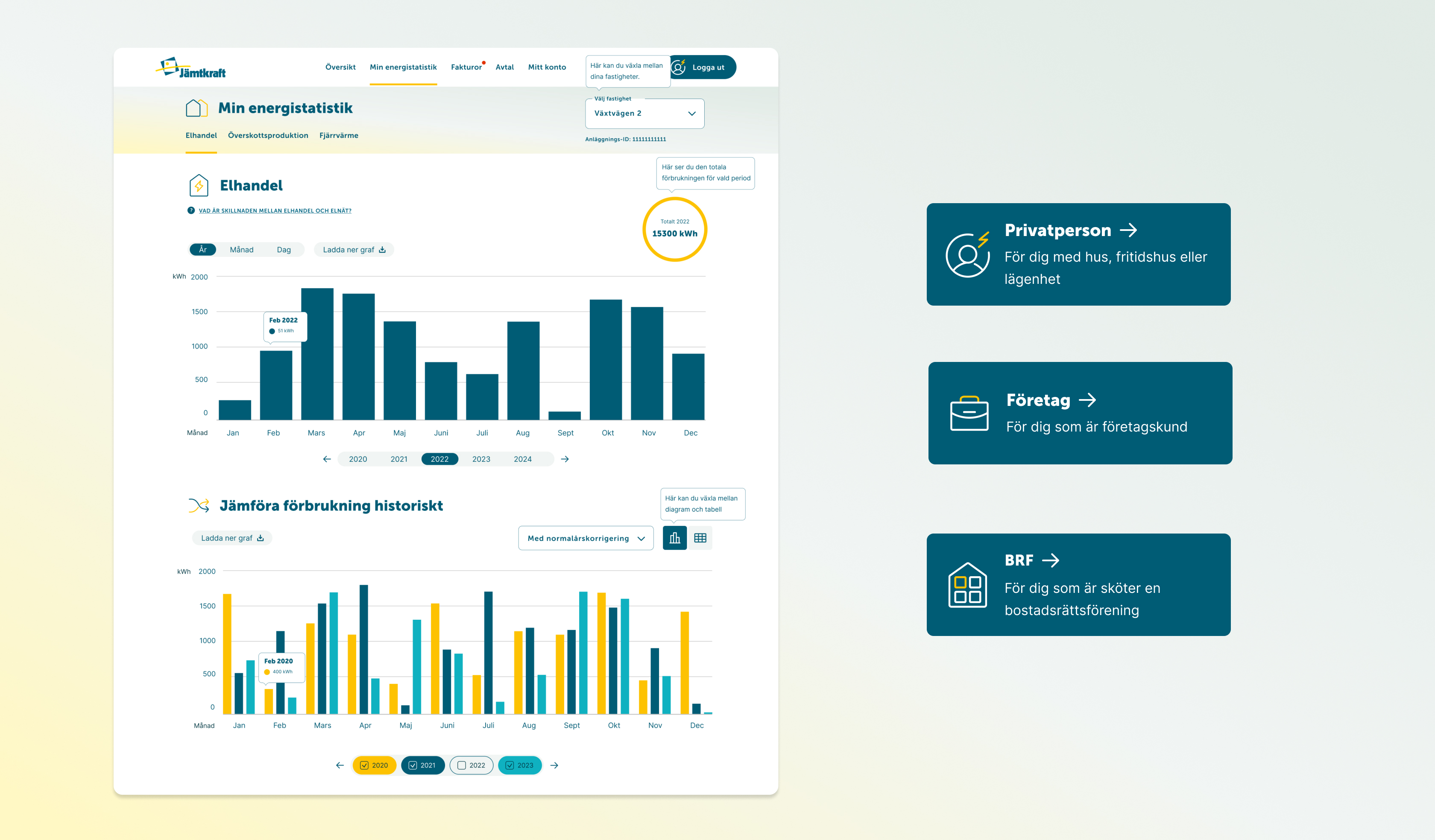 Skisser över Jämtkrafts webbplats