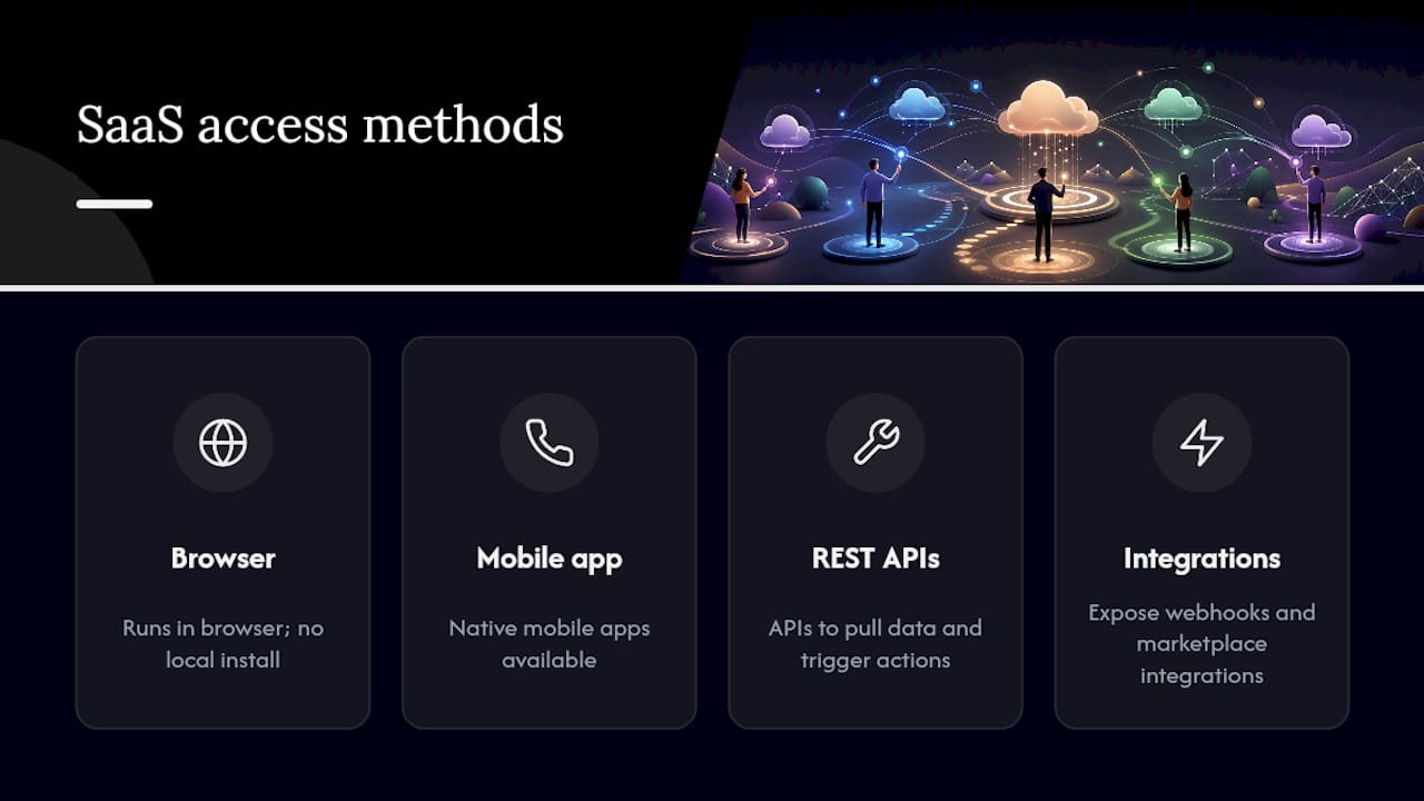 Diagram of SaaS access methods and integrations