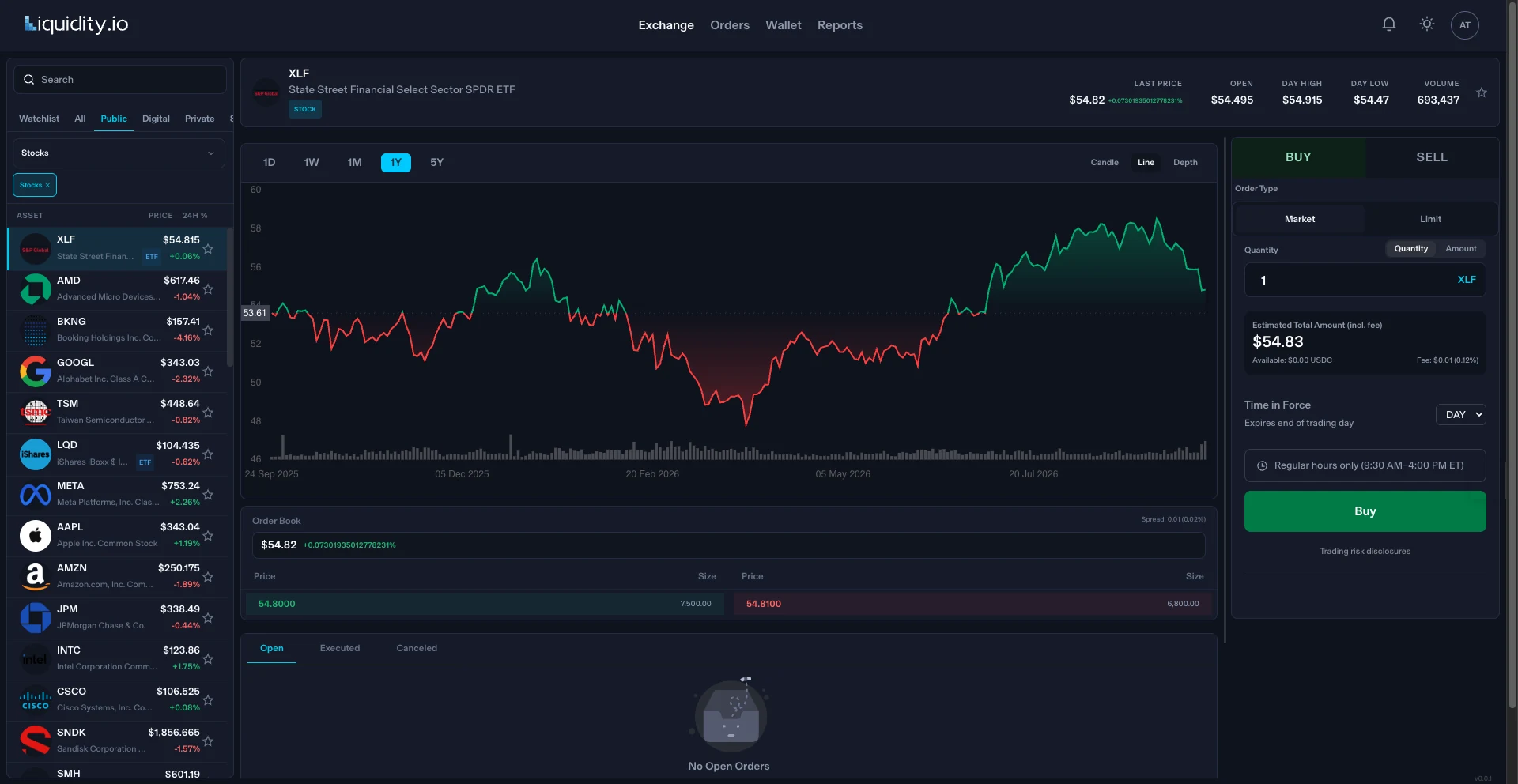 Liquidity exchange showing the XLF ETF with price chart, order book and buy ticket