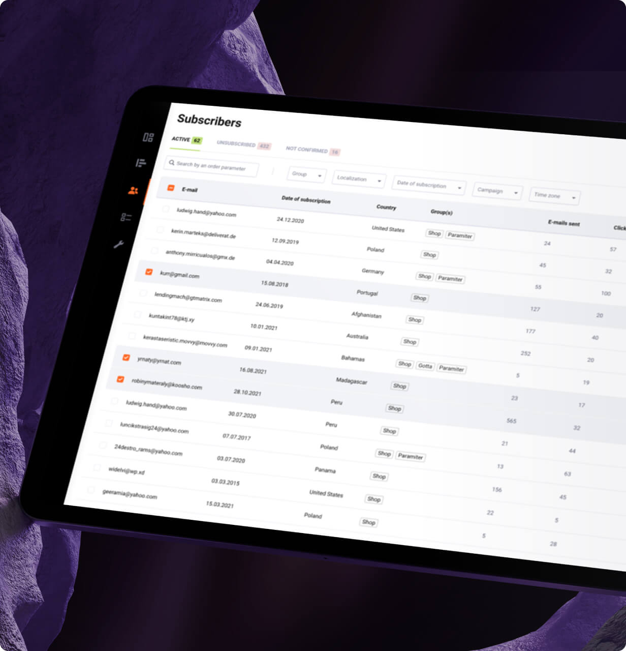 Customer management dashboard displaying subscriber data with email addresses, subscription dates, and geographic information