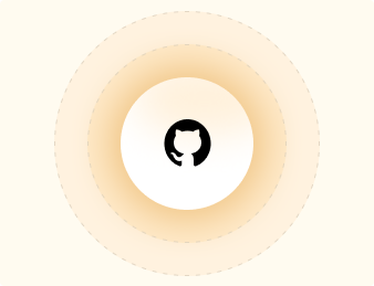 Total downloads of our open source projects on Github