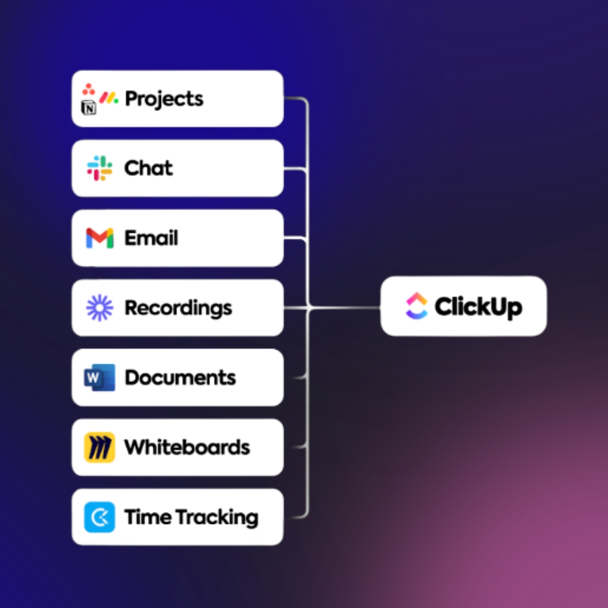 A picture of multiple tools being structured.