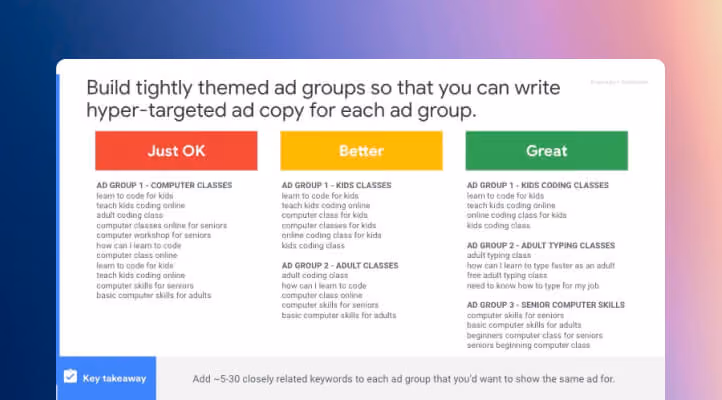 Build tightly themed ad groups so that you can write hyper-tarageted ad copy for each ad group.