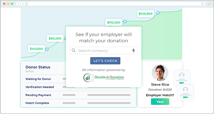 Double the Donation offers the industry's leading donation tool for matching gifts.