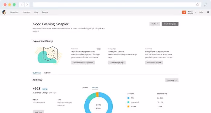 See how Mailchimp's nonprofit software can help improve your strategies.