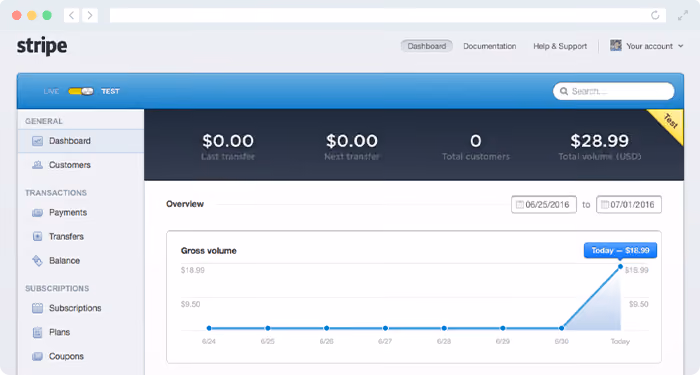 Explore Stripe's nonprofit software for more secure donation processing.